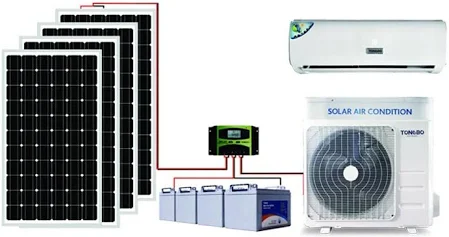 Buy Solar inverter